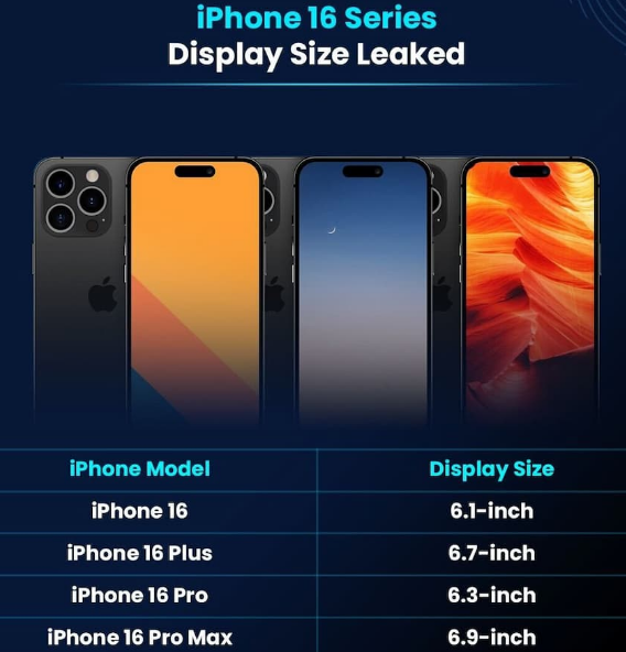 库尔勒苹果16维修网点分享iPhone16系列提升明显吗