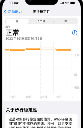 库尔勒iPhone手机维修如何在iPhone开启'步行稳定性通知'