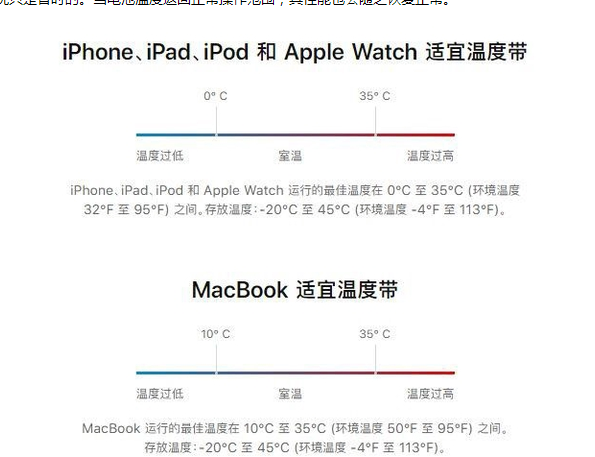 库尔勒苹果13维修分享iPhone 13耗电越来越快怎么办 