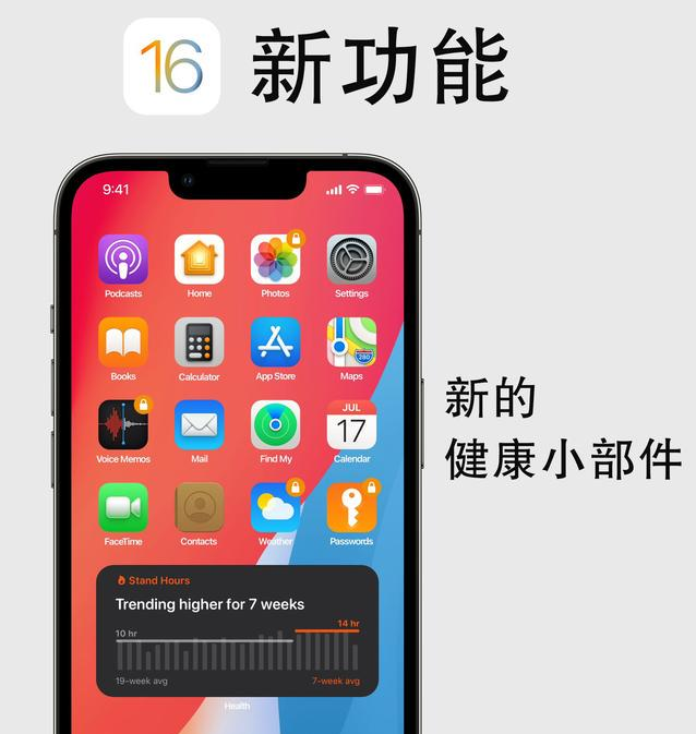 库尔勒苹果手机维修分享iOS16新功能汇总 
