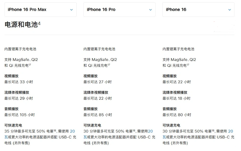 库尔勒苹果手机维修分享 iPhone 16 目前实测充电峰值功率不超过 39W 