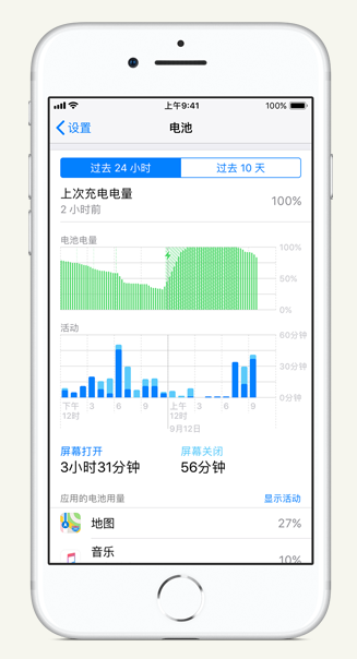 库尔勒苹果手机维修分享iPhone 在夜间待机时耗电异常怎么办 