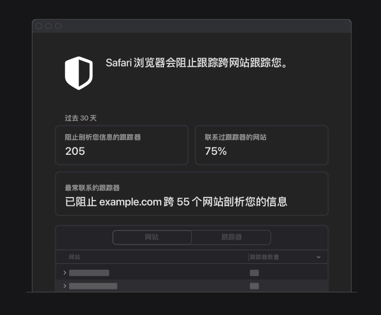 库尔勒苹果手机维修分享如何在 Safari 浏览器中查看和打开隐私报告 