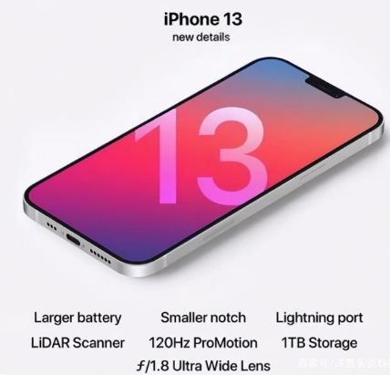 库尔勒苹果手机维修分享iPhone 13起售价多少钱 